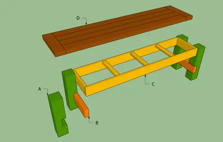 How to Make a Bench