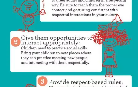 How to Teach Children About Respect and Kindness