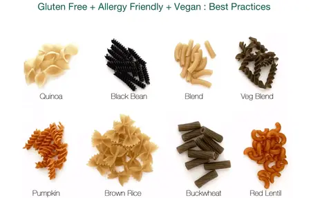 How to Cook Gluten-Free