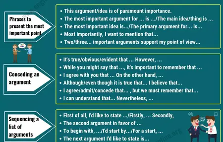 How to Debate Effectively