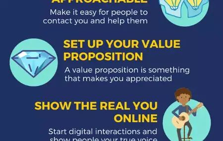 How to Build a Strong Personal Brand