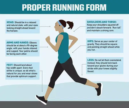 How to Improve Your Running Form