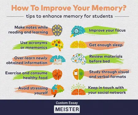 How to Improve Your Memory for Dates