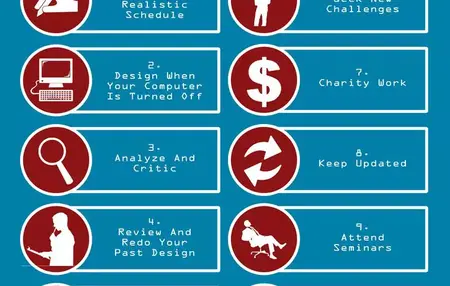 How to Improve Your Web Design Skills