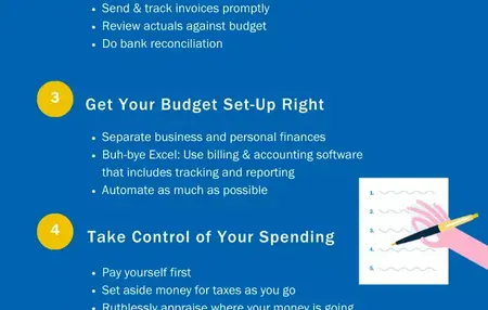 How to Create a Business Budget