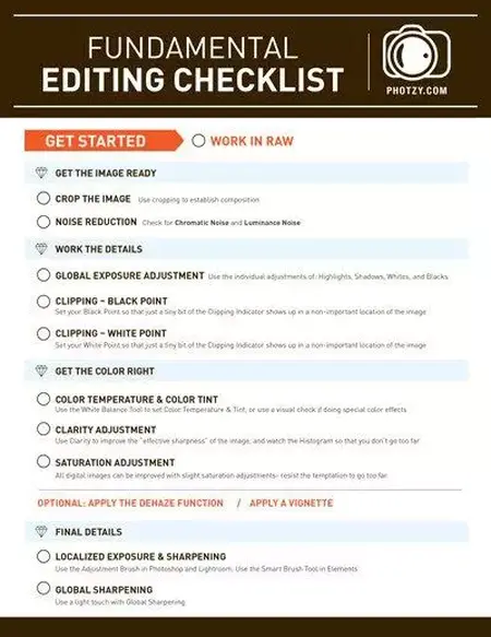How to Use a Photo Editing Software