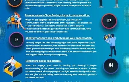 How to Be a More Effective Communicator