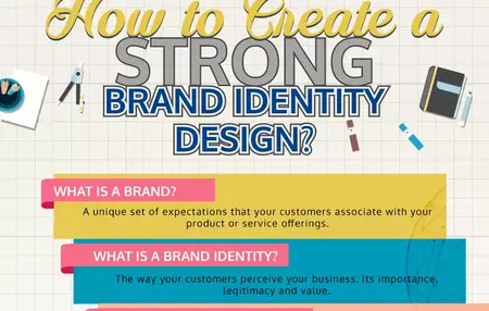 How to Create a Strong Brand Identity