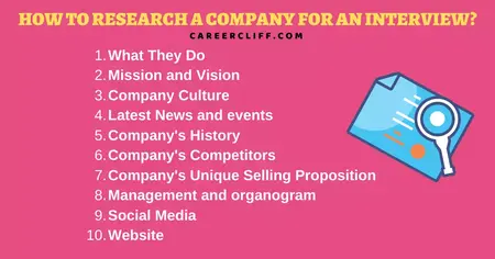 How to Research a Company Before an Interview