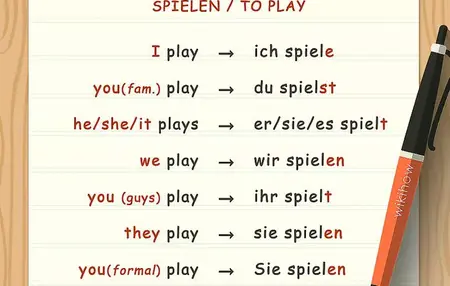 How to Speak German