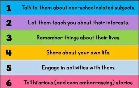 How to build a strong relationship with your kids