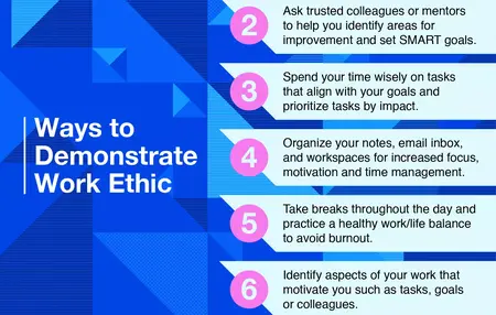 How to Develop a Strong Work Ethic