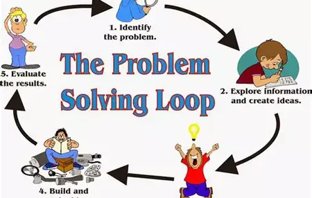 How to Learn Problem Solving