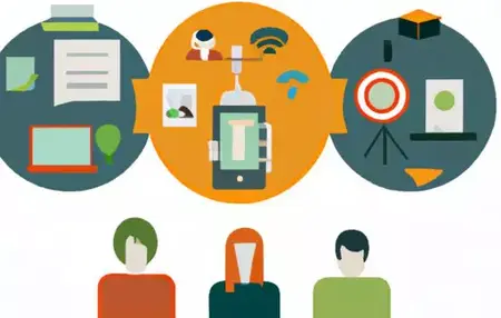 How to Learn About Technology