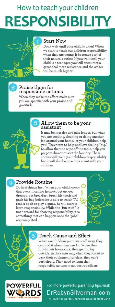 How to Teach Your Child to Be Responsible