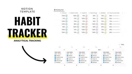 How to Create a Habit Tracker