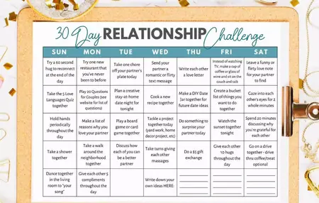 How to Improve Your Relationships