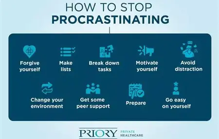How to Overcome Procrastination