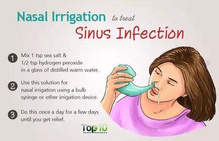 How to Get Rid of a Sinus Infection