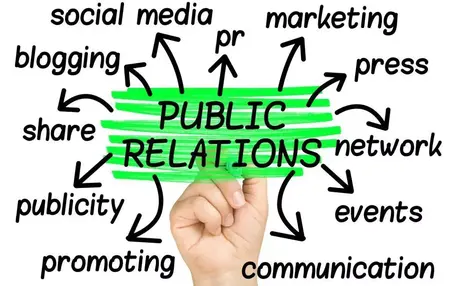 How to Master the Art of Public Relations