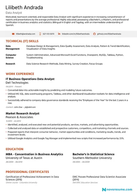 How to Write a Compelling Resume for a Data Science Role