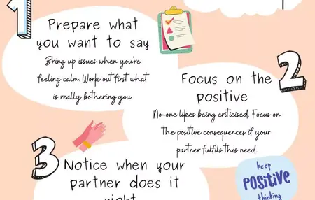 How to Communicate Your Needs Effectively