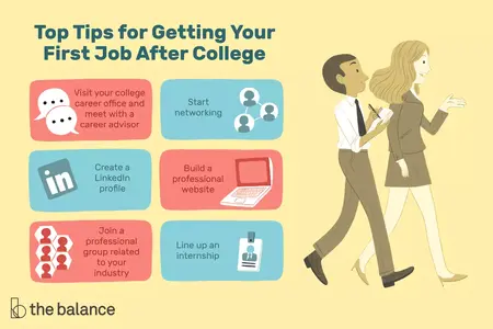 How to Get Your First Job