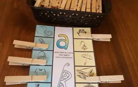 How to Learn to Play Article