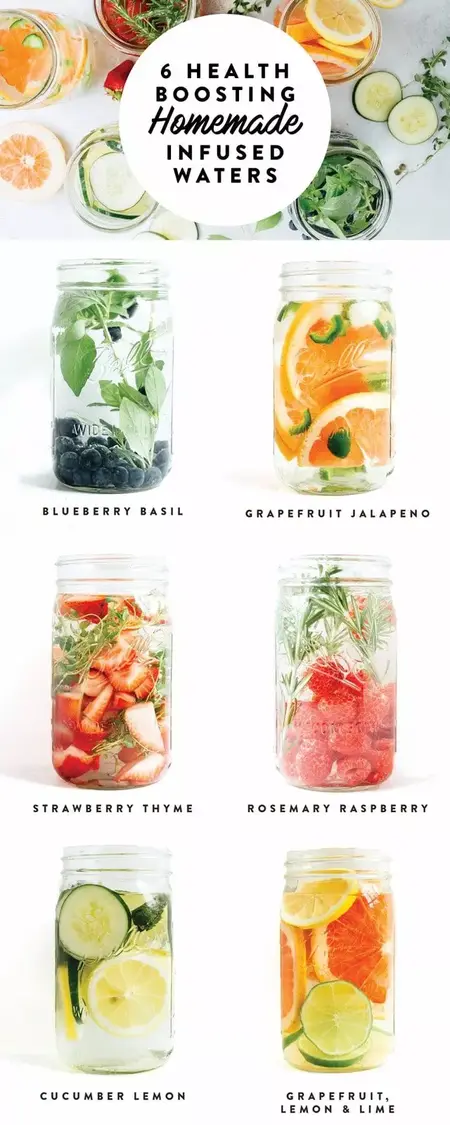 How to Make Infused Water