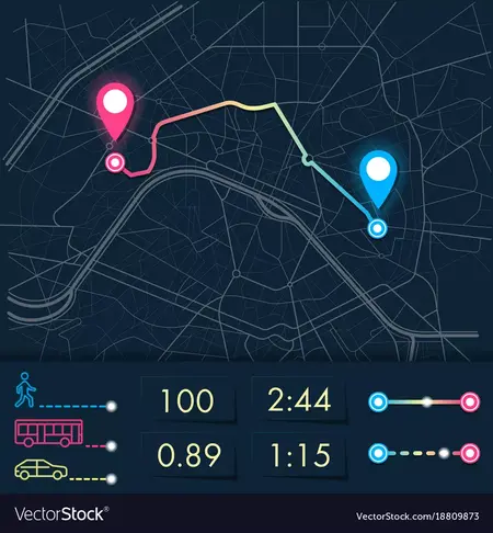 How to Navigate a New City