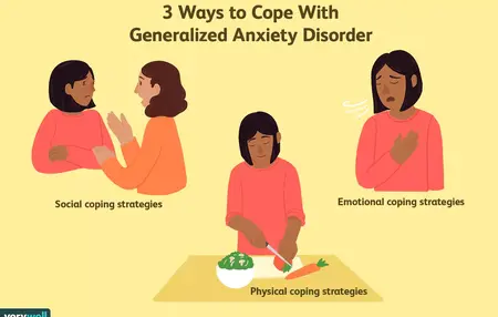 How to Deal with Anxiety Disorders