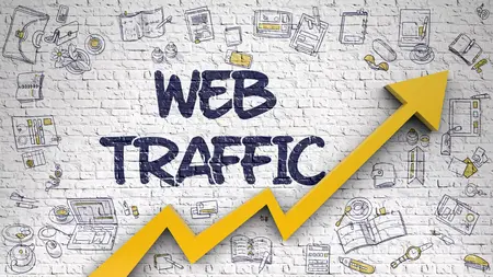 How to Use Social Media to Drive Traffic to Your Website