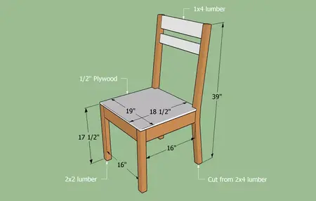 How to Build a Simple Wooden Chair