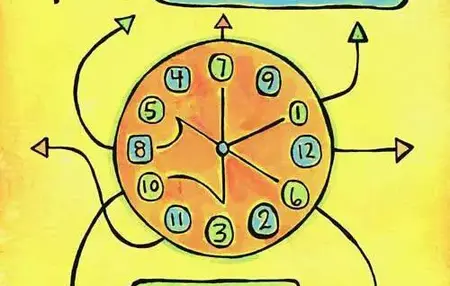 How to Make the Most of Your Free Time