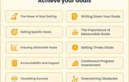 How to Set Effective Goals