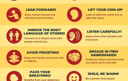 How to Be More Aware of Your Body