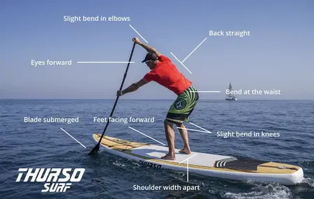 How to Use a Stand-Up Paddleboard