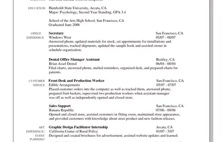 How to Write a Resume for a Part-Time Job