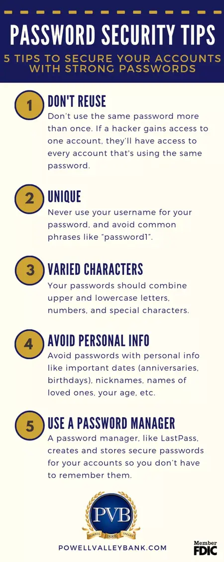 How to Use a Secure Password