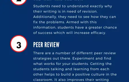 How to Improve Your Writing for a Newsletter