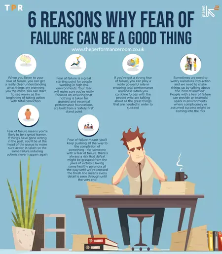 How to Overcome Fear of Failure