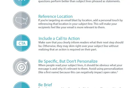 How to Tip Properly in a Restaurant