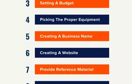 How to Start a Editing Business