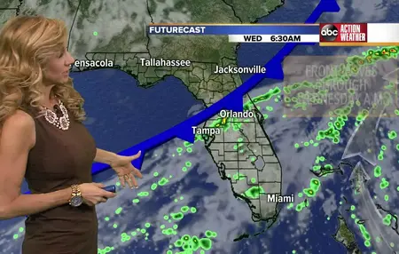 How to [Action] in [Weather]