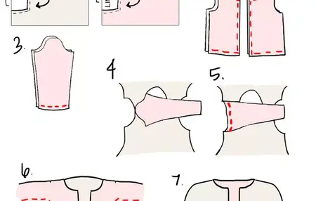 How to Make a Coat