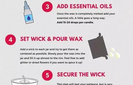 How to Make a Candle