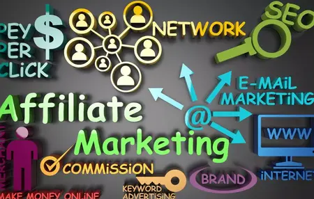 How to Use Paid Traffic to Promote Your Affiliate Products