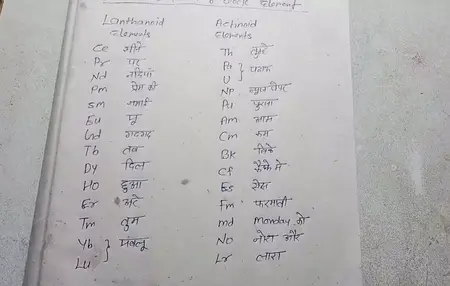 How to Learn to Code in F#