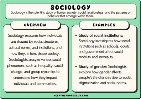 How to Learn About Sociology