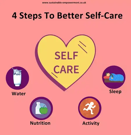 How to Improve Your Self-Care
